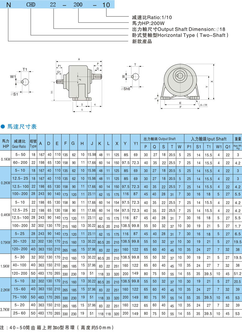 雙出軸齒輪減速機