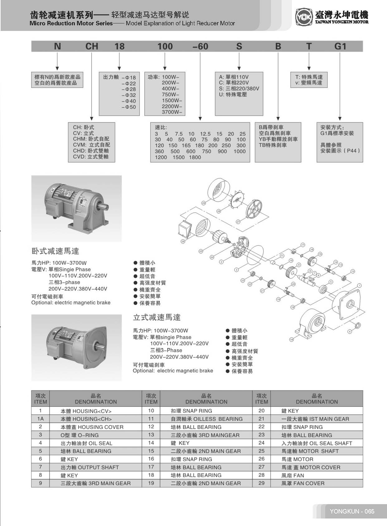 減速電機