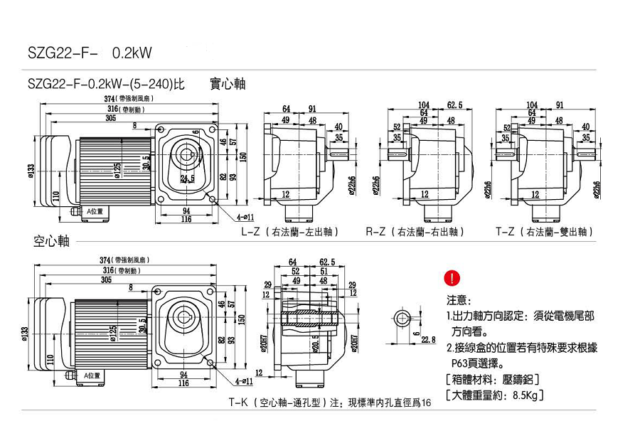 直交電機200W