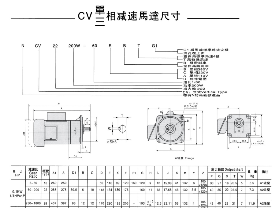 永坤立式齒輪減速機