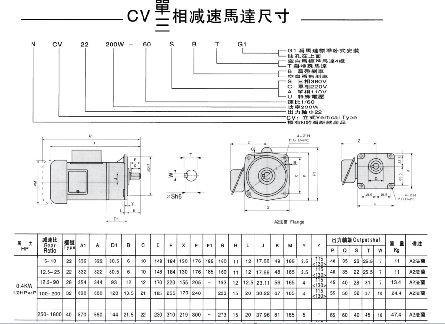 400W立式齒輪減速機