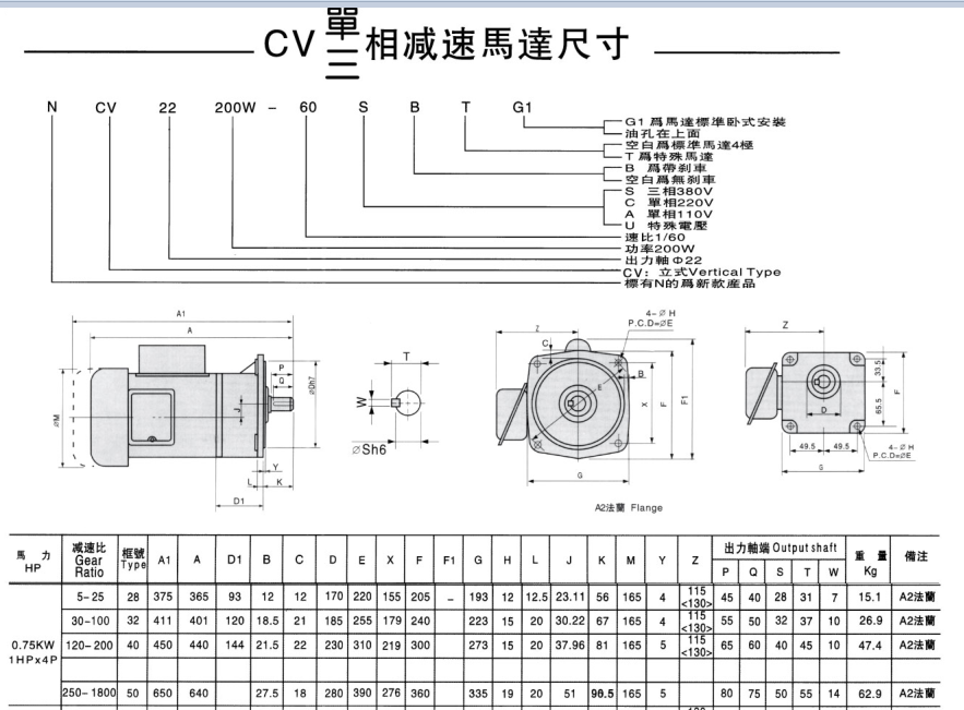 永坤牌齒輪減速機(jī)