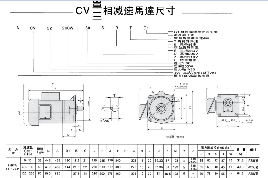 立式齒輪減速機1.5KW