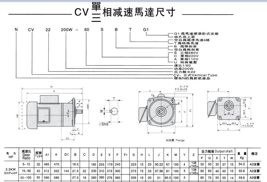 2.2KW立式齒輪減速機(jī)