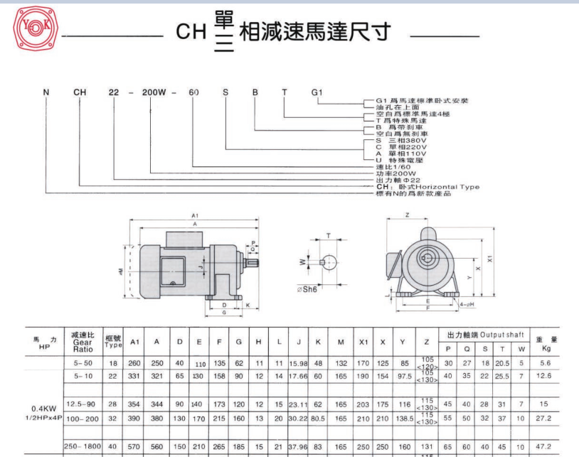 臥式齒輪減速機(jī)