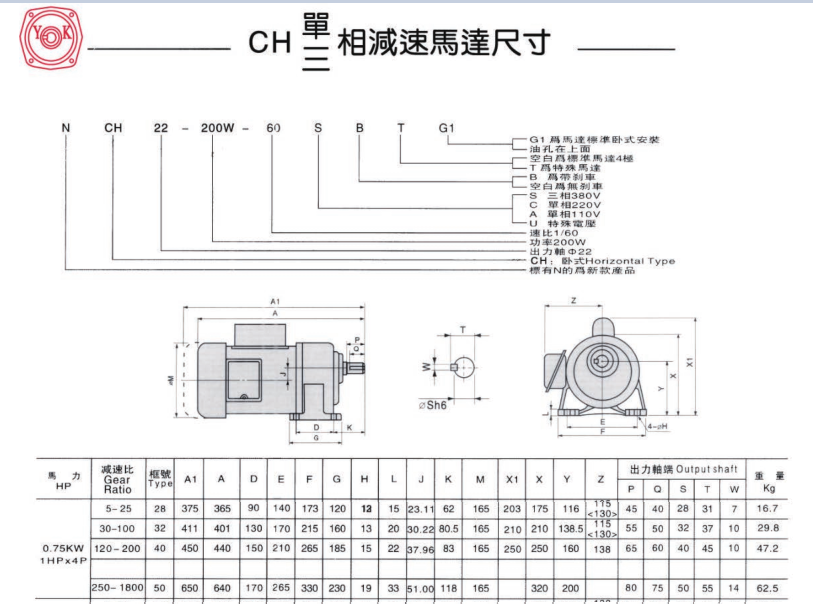 750W臥式齒輪減速電機(jī)