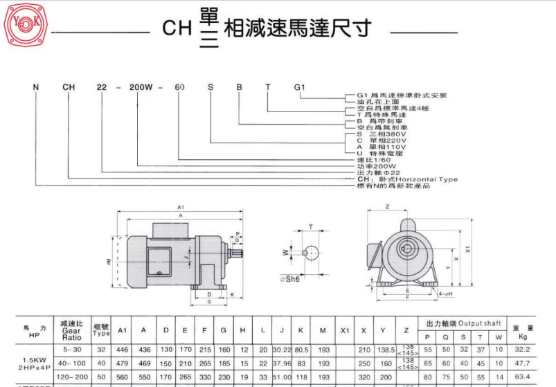 臥式齒輪減速電機