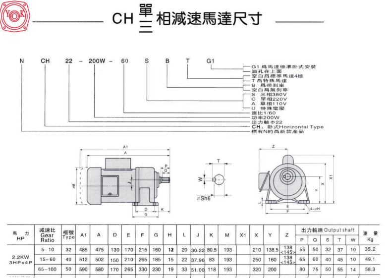 2.2KW齒輪減速機臥式