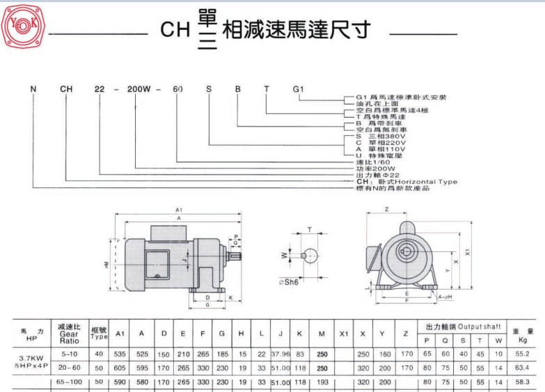 3.7KW齒輪電機臥式