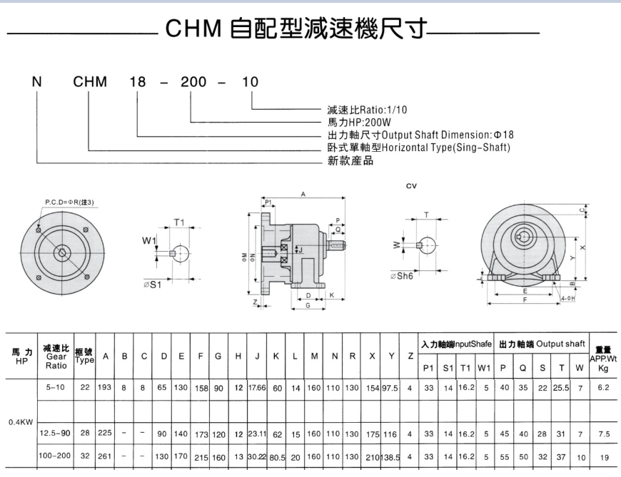 400W自配型減速機臥式