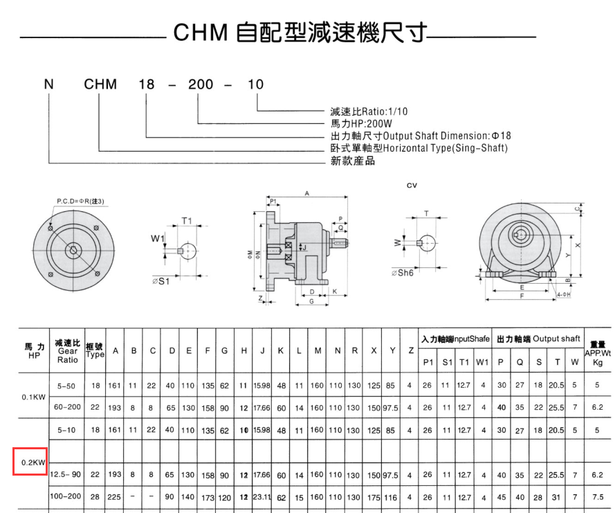 200W自配型減速機臥式