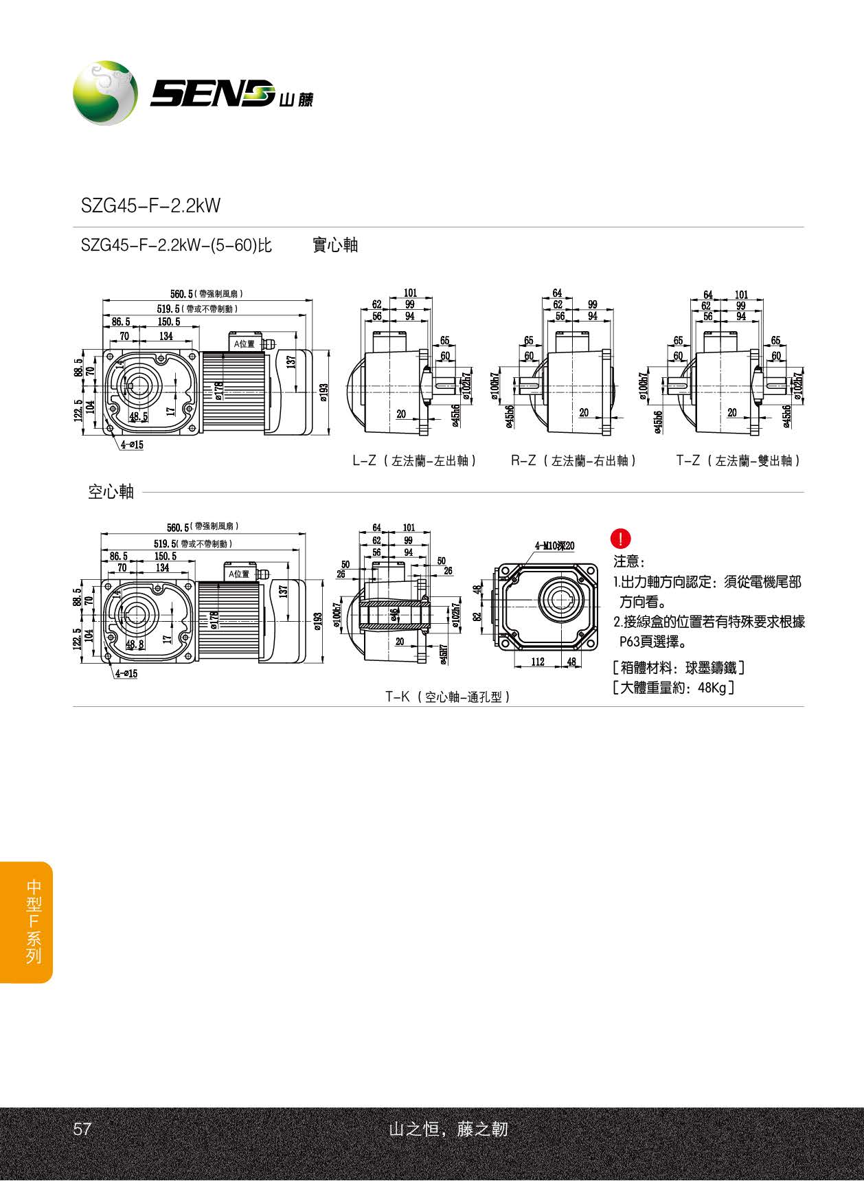 山藤直角減速電機SZG-45F
