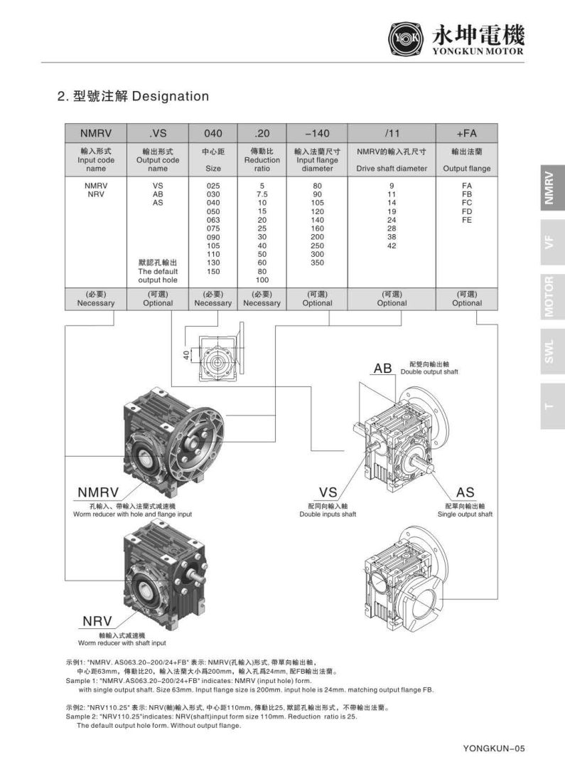 RV蝸輪蝸桿減速機(jī)