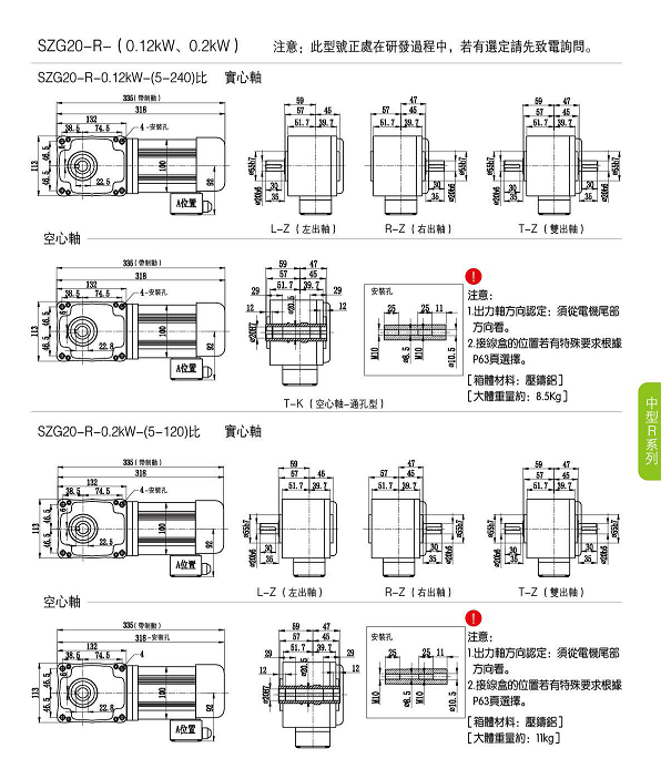 山藤電機(jī)，SZG-20R實(shí)心出軸直角減速機(jī)