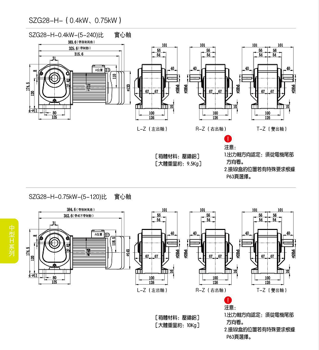 直交軸齒輪減速電機(jī)