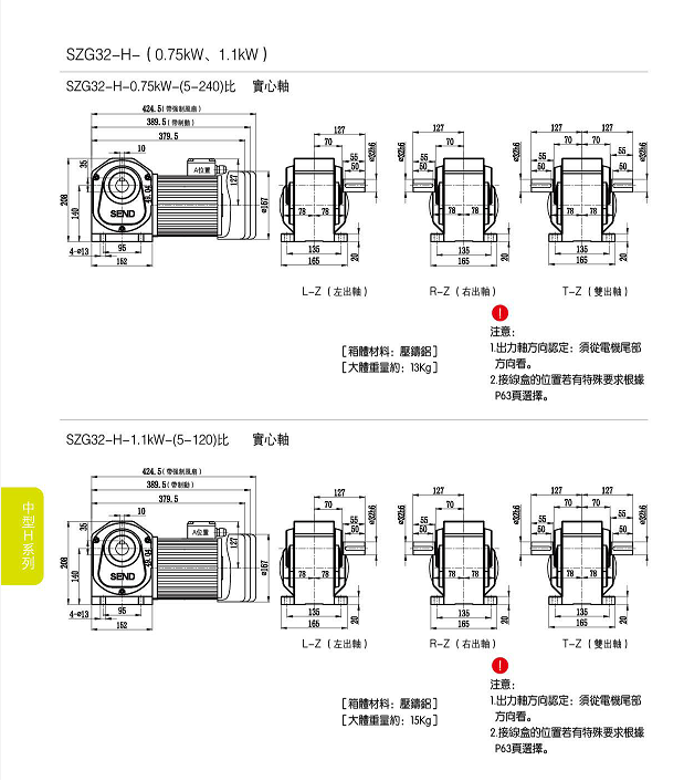 直交軸減速電機(jī)，山藤SZG-H實(shí)心軸減速機(jī)