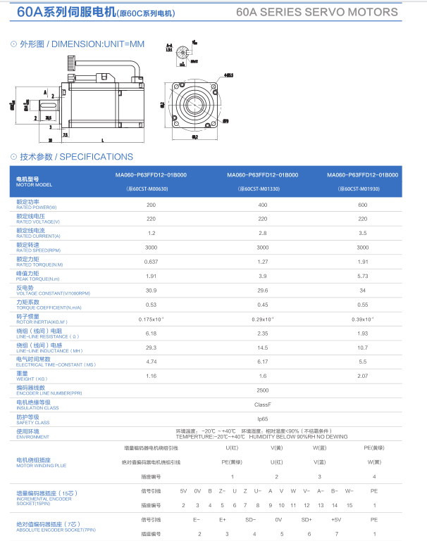 60系列伺服電機(jī)