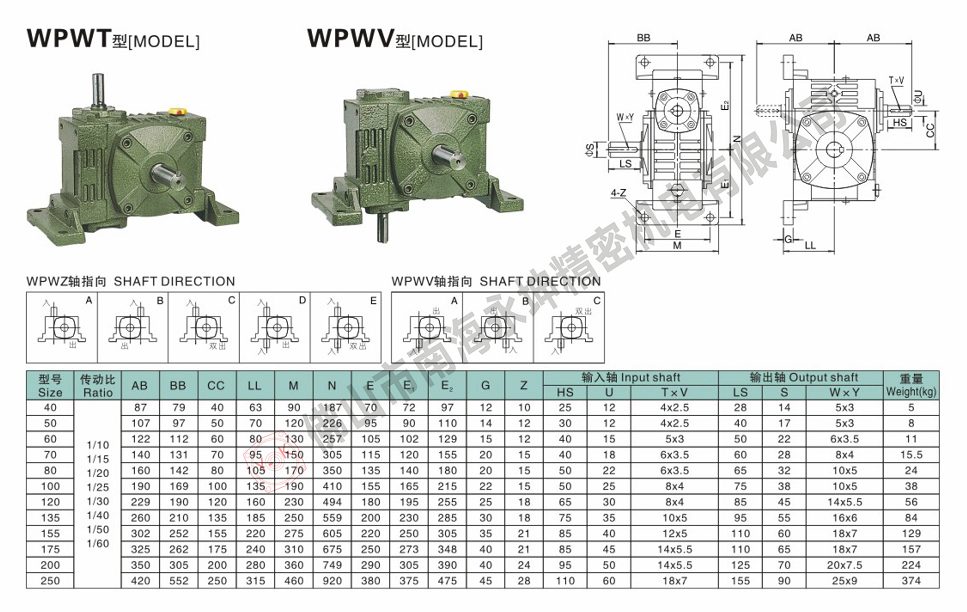 WPWT減速機(jī)