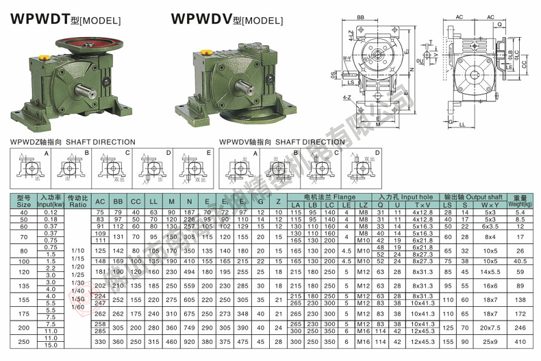 WPWDT減速機