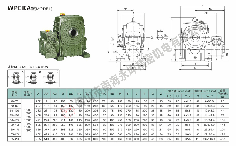 WPEKA減速機(jī)