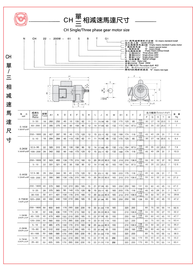 400W臥式齒輪減速機(jī)