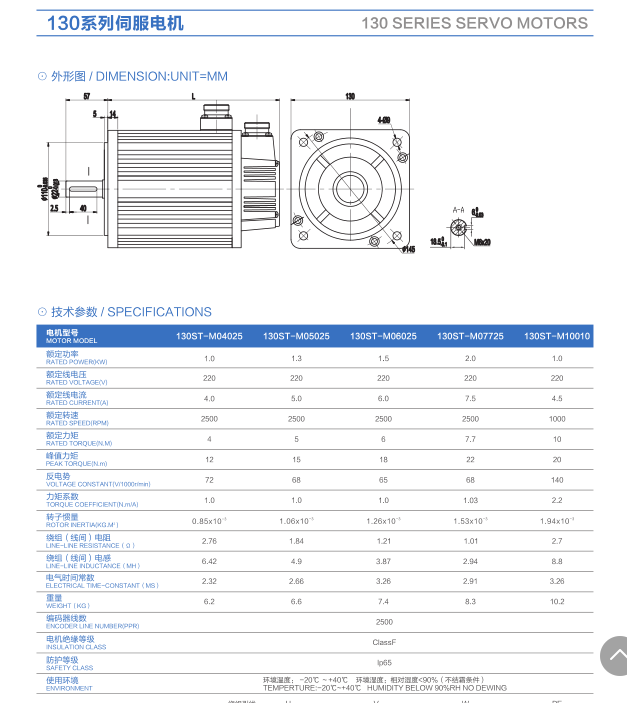 伺服電機(jī)130系列