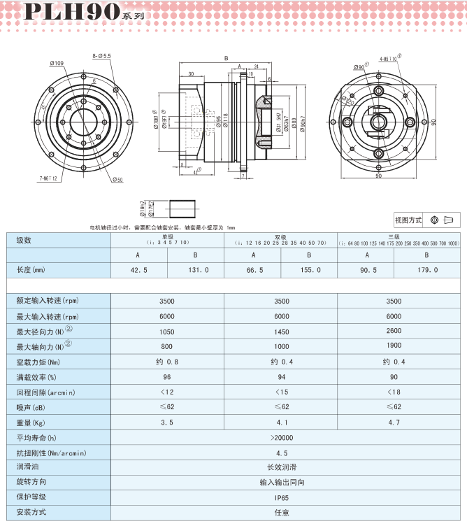 PLH090行星減速器