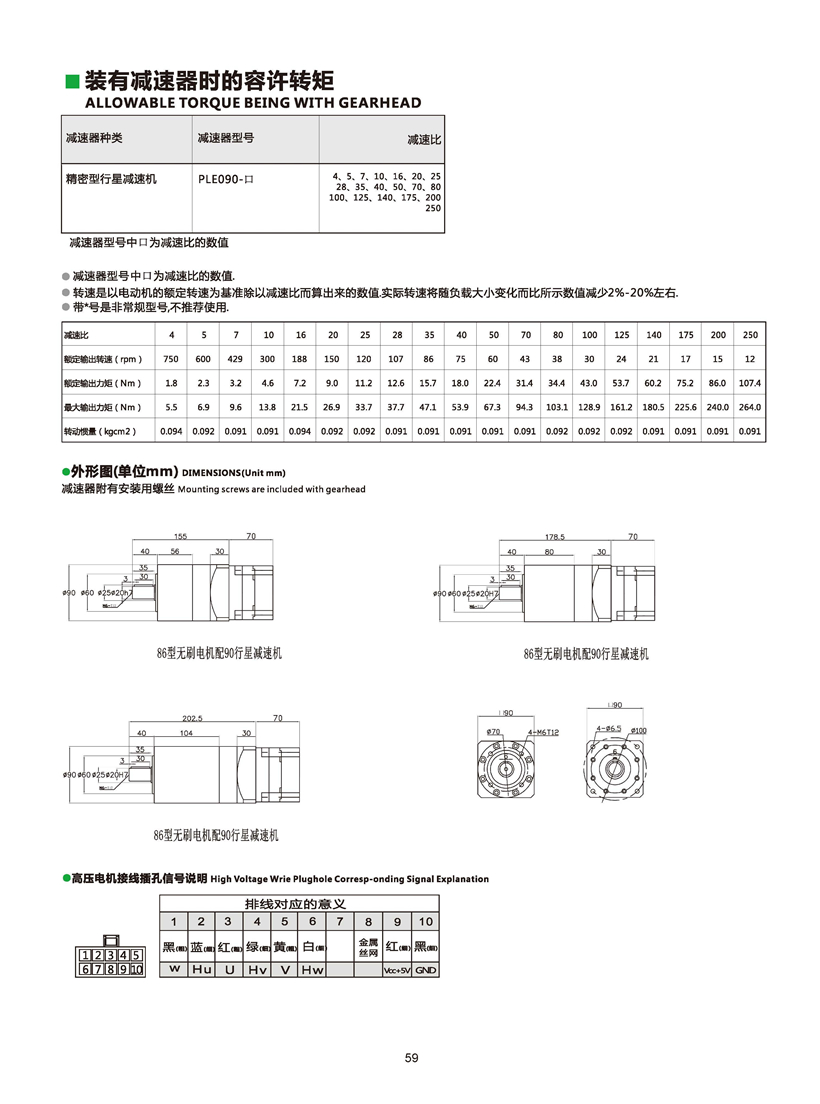 150W無(wú)刷電機(jī)
