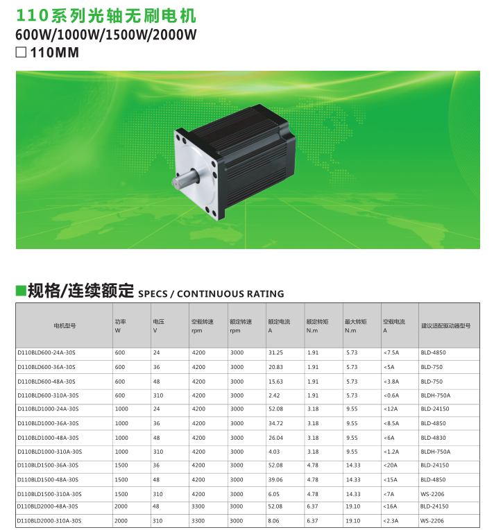 光軸無刷電機2000W