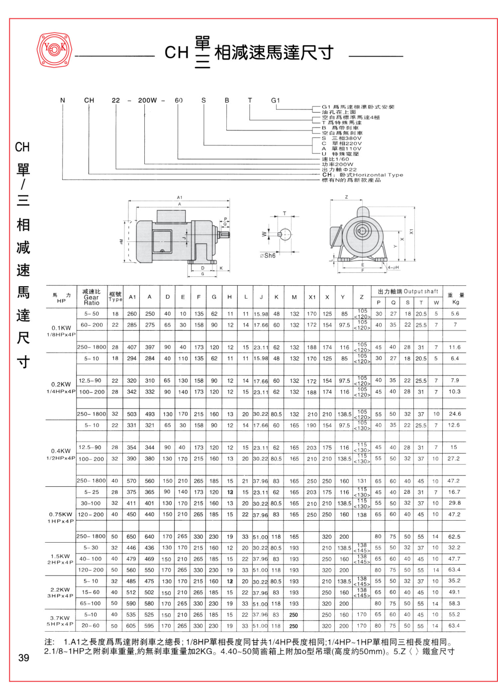 NCH減速電機(jī)