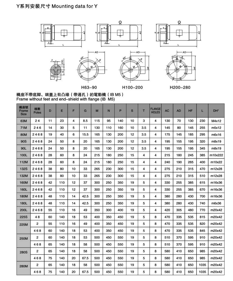 YE三相異步電機(jī)