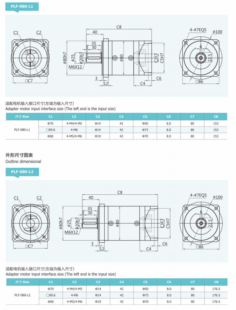 PLF80行星減速器