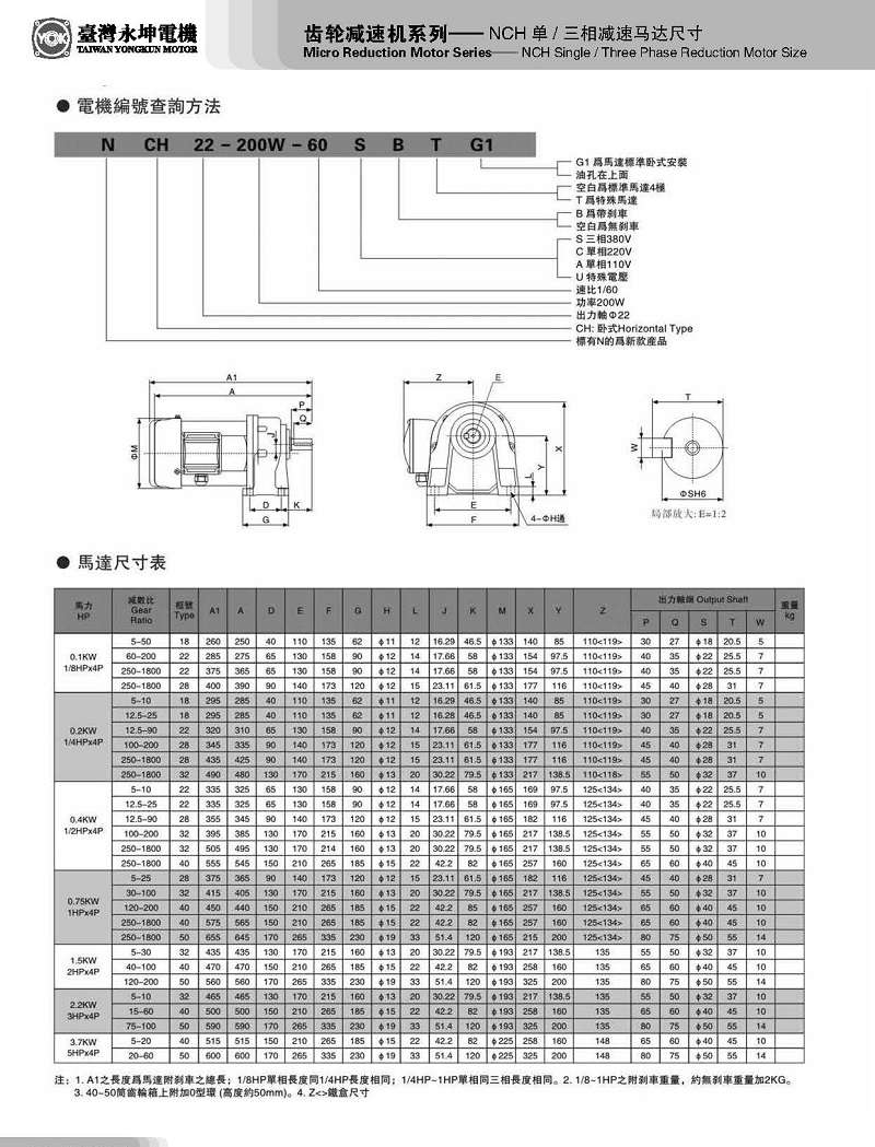 臥式齒輪減速機電機